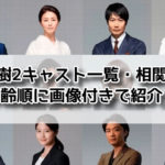 半沢直樹2 キャスト 一覧　相関図　年齢順　画像